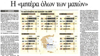 Απόκομμα απ' την εφημερίδα Βήμα